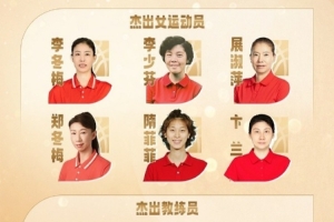 媒體人談中國(guó)籃球名人堂：只能以一種身份入選一次不太合理