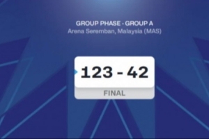 碾壓局！U16女籃亞洲杯小組賽澳大利亞123比42大勝菲律賓81分