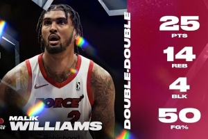 Ex10合同&G聯(lián)盟場(chǎng)均14.8分9.1板！Scotto：老鷹簽馬利克-威廉姆斯