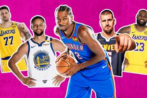 ESPN新賽季百大前十：約基奇榜首 77字母文班3-5 庫(kù)詹杜7-9