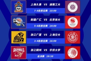 冠軍歸屬即將揭曉！U21與CUBAL對抗賽決賽：浙江稠州VS華僑大學