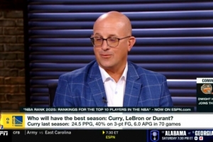 Marks：預計詹杜庫下賽季還是百大前10 老詹還會打就是不知道在哪