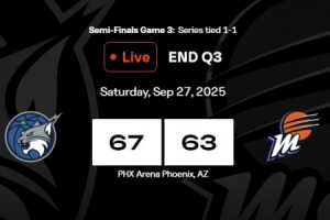 反超4分！山貓第三節(jié)打出23比15 一舉反超比分