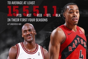 歷史唯二！猛龍官方：巴恩斯生涯前4季場均15+5+5+1+1 比肩喬丹