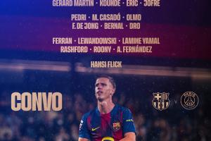 巴薩戰(zhàn)巴黎名單：亞馬爾、佩德里領(lǐng)銜，巴爾德復(fù)出，什琴斯尼在列