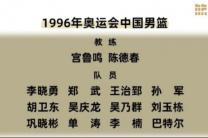 2025中國籃球名人堂推舉名單 | 復(fù)位人員球隊介紹