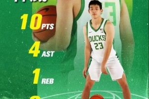 同曦官方：愿葳少在異國他鄉(xiāng)一切順利 “葳”震八方！