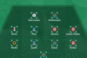 英聯(lián)杯第4輪最佳陣：紐卡小蜜蜂各3將，馬爾穆什、沃爾特馬德在列