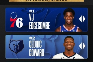 新一期官方新秀榜！埃奇庫姆依舊第一 弗拉格升至第三