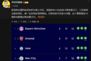 詹俊：英超排名13位的紐卡算是歐冠黑馬了，巴薩的防守還是大問題