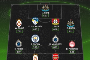 WhoScored本周歐冠最佳陣：奧斯梅恩、梅里諾、福登、丹-伯恩在列