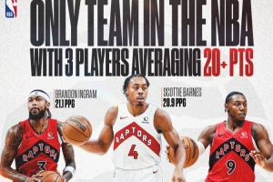 聯(lián)盟僅此一隊(duì)！巴恩斯&巴雷特&鶯歌三人場均得分均超20分！