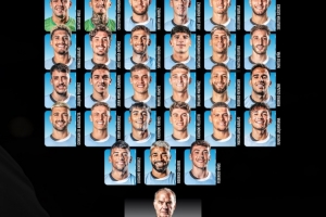 新一期烏拉圭大名單：巴爾韋德缺席，阿勞霍、吉梅內(nèi)斯在列