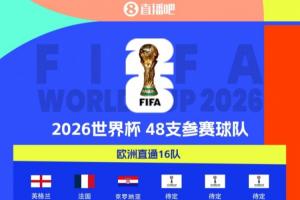 世界杯已確定30席：克羅地亞提前晉級，德國末輪打平即出線