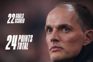 完美戰(zhàn)績！英格蘭隊社媒曬世預(yù)賽海報：8戰(zhàn)8勝，打進(jìn)22球丟0球