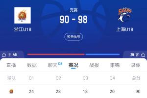 上海U18全運男籃擊敗浙江獲本屆賽會銅牌！李悅洲空砍52分8板5助