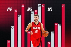 本賽季場(chǎng)均23分10.3籃板7.4助攻！官方曬申京五年數(shù)據(jù)提升變化！