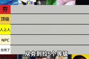 從夯到拉！銳評CBA名氣最大的十位外援！